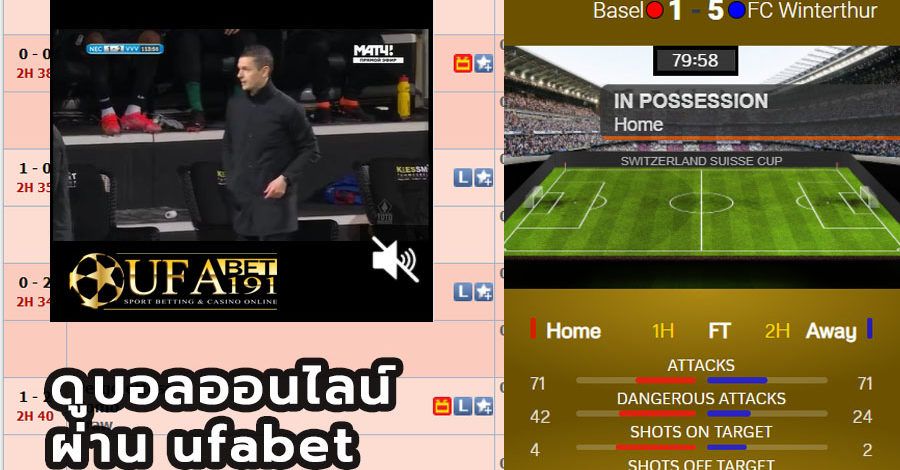 ดูบอลออนไลน์ ผ่าน ufabet