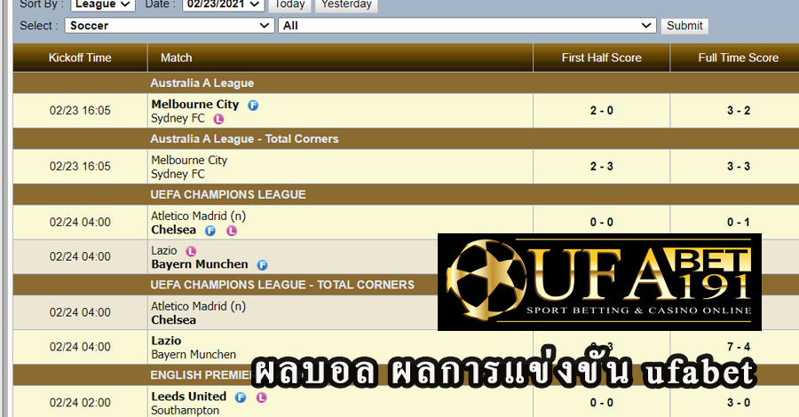 livescore ufabet online