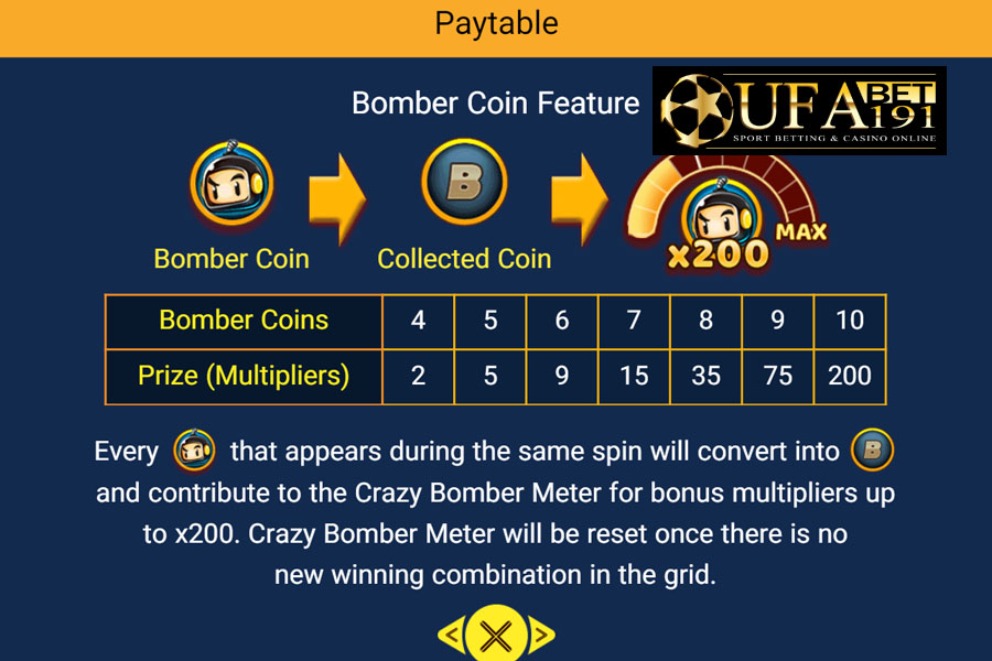 SG เกมสล็อต Crazy Bomber 2