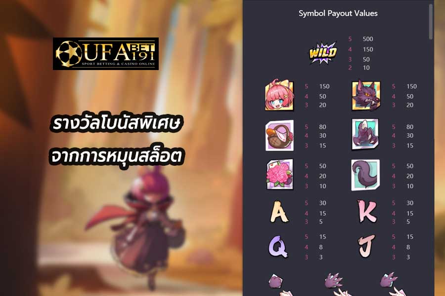 รางวัลโบนัสพิเศษจาการหมุนสล็อต PG SLot หนูน้อยหมวกแดง