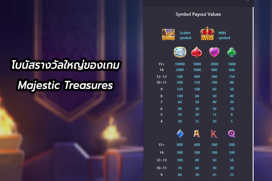 โบนัสรางวัลใหญ่ของเกม Majestic Treasures จากค่ายดัง PGSLOT