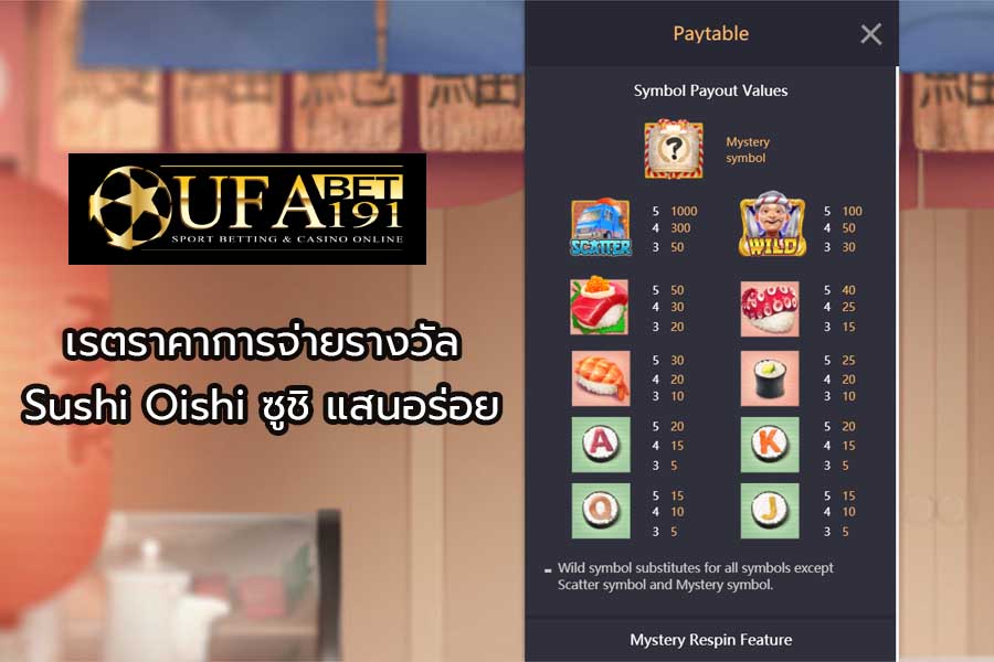 เรตราคาการจ่ายรางวัล Sushi Oishi “ซูชิ แสนอร่อย”